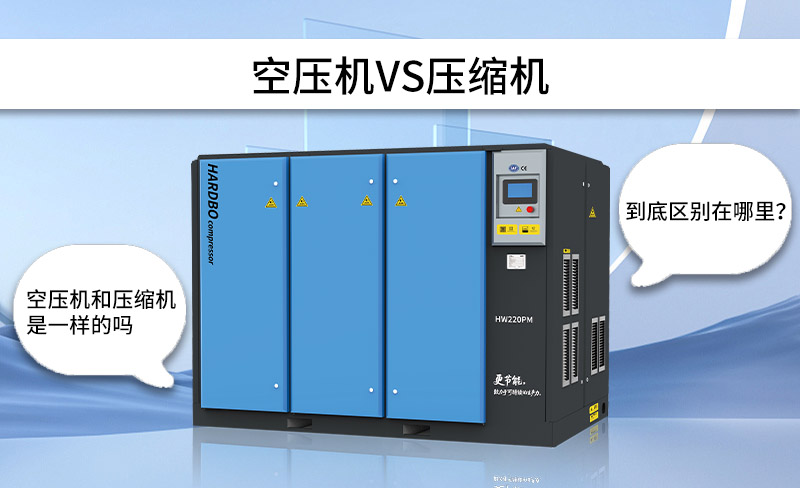 空壓機和壓縮機一樣嗎？到底區別在哪里？