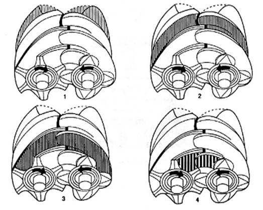 空壓機工作原理 空壓機工作原理